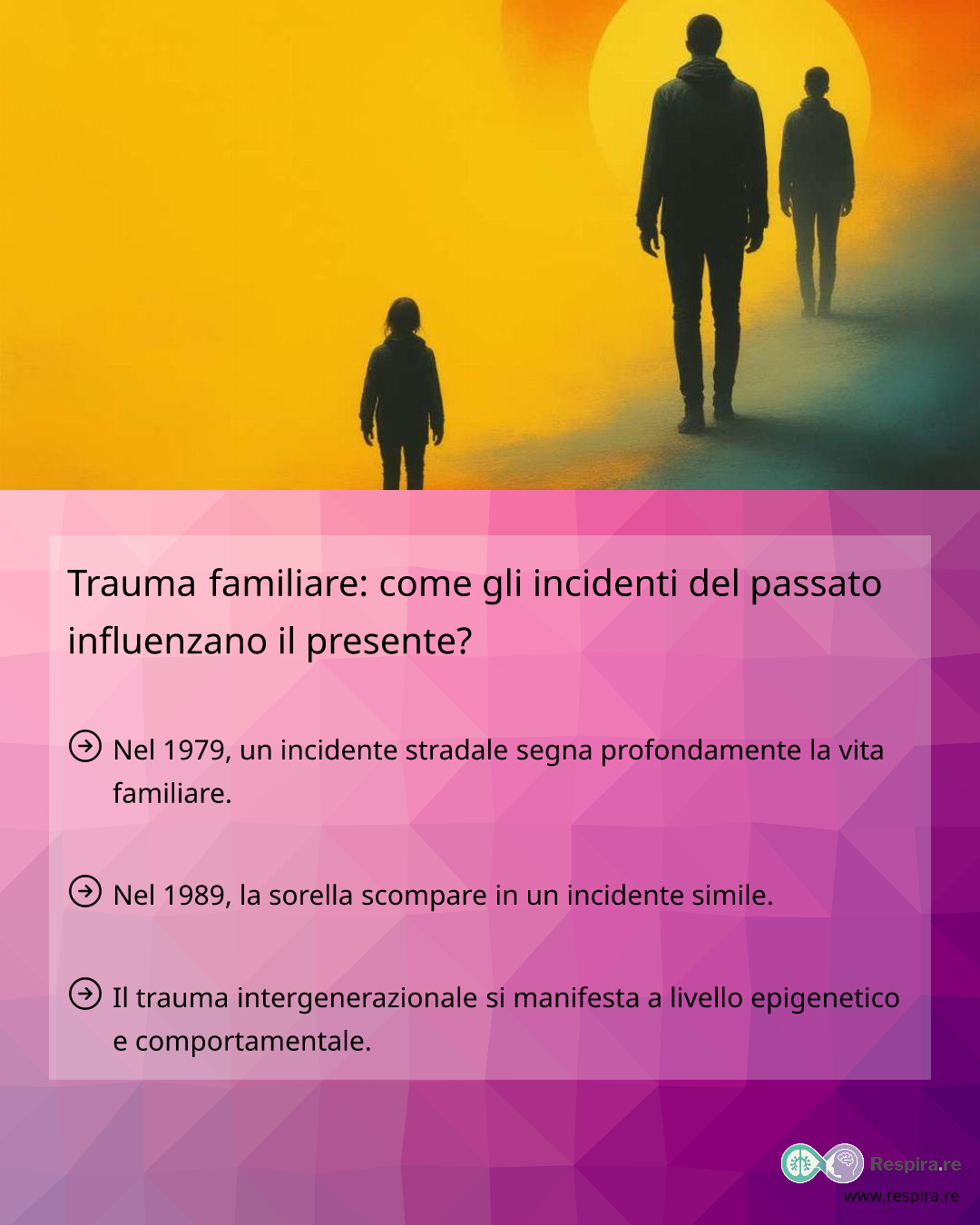 Trauma familiare: come gli incidenti del passato influenzano il ...