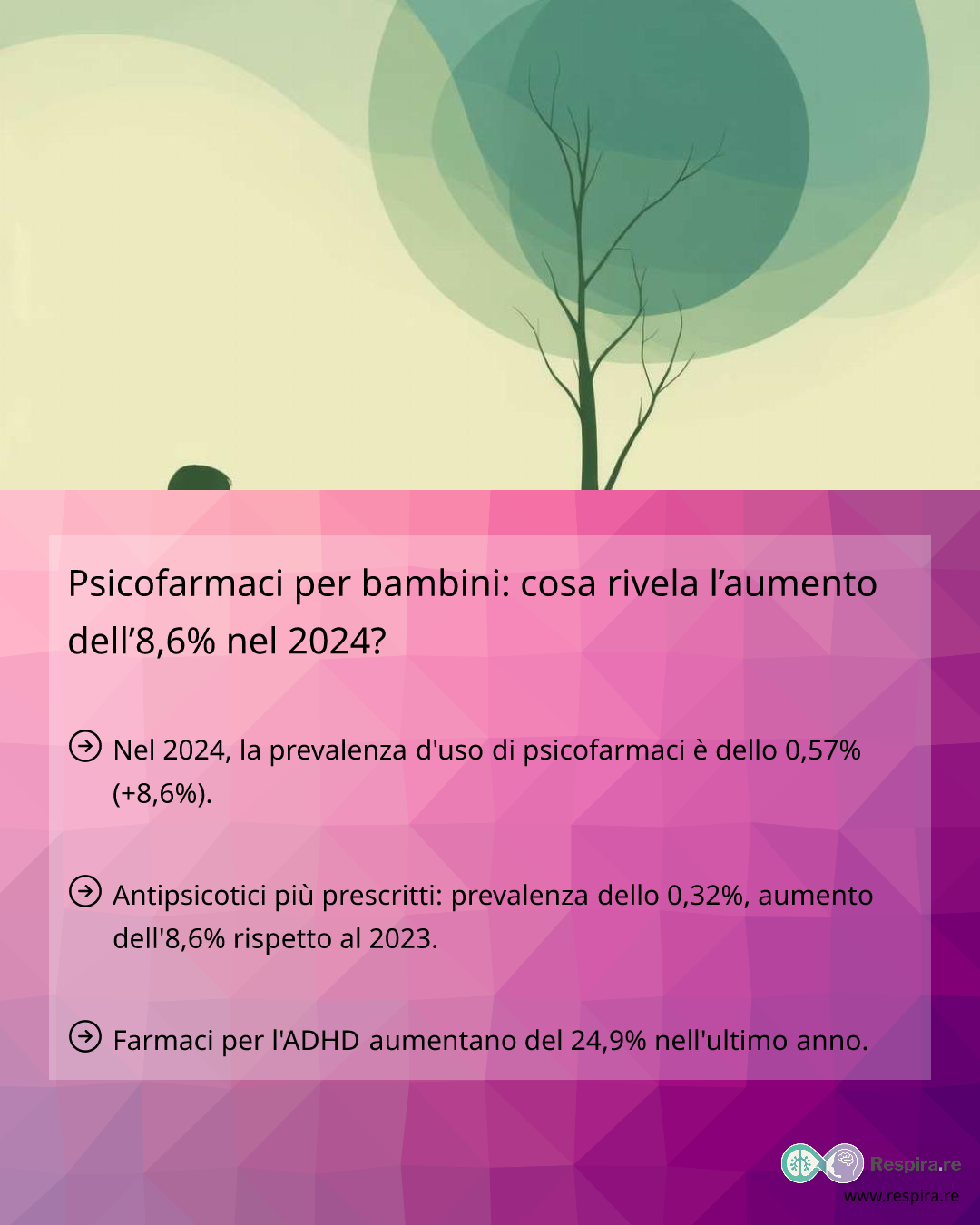 psicofarmaci-per-bambini-cosa-rivela-l-aumento-dell-8-6-nel-2024