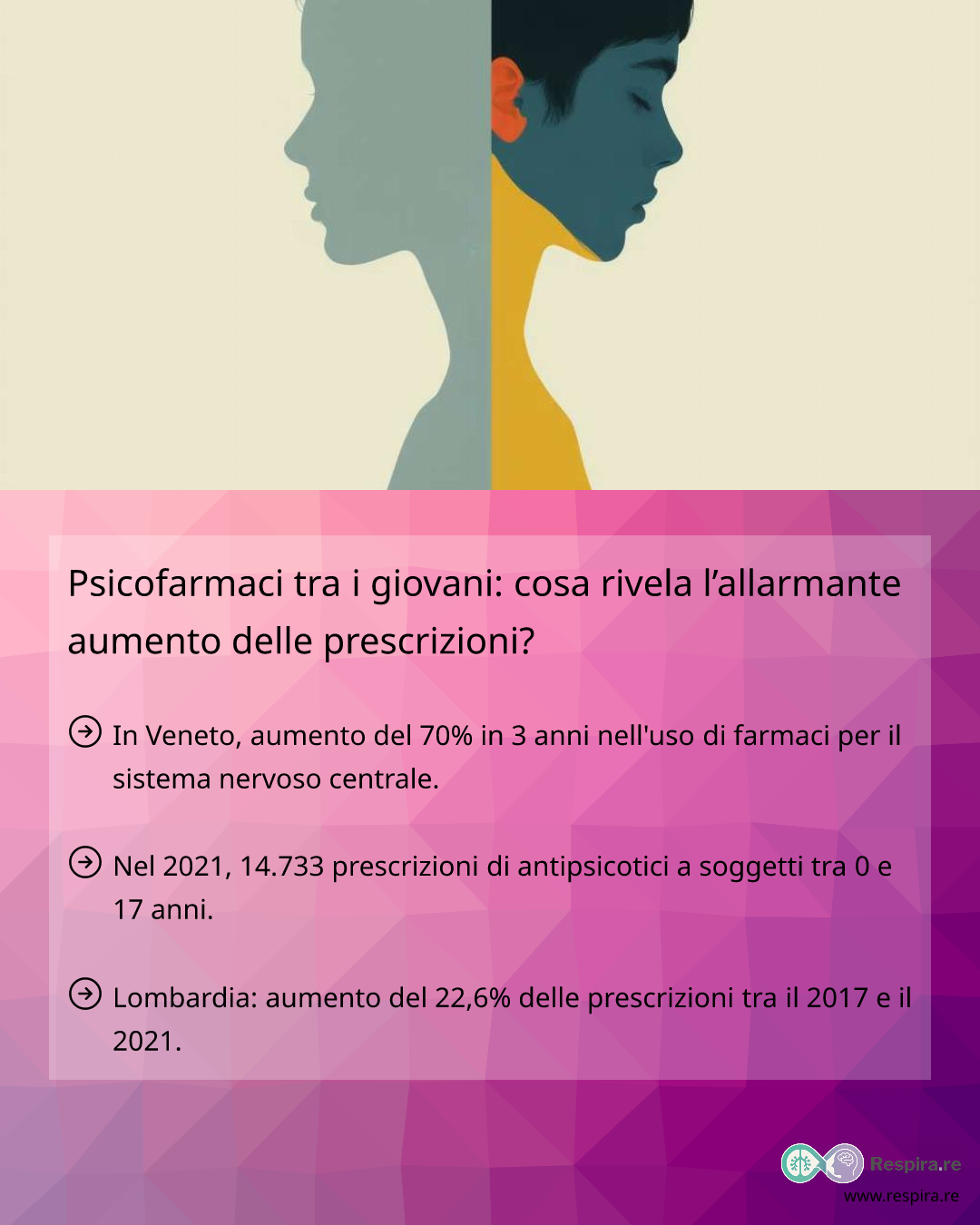psicofarmaci-tra-i-giovani-cosa-rivela-l-allarmante-aumento-delle