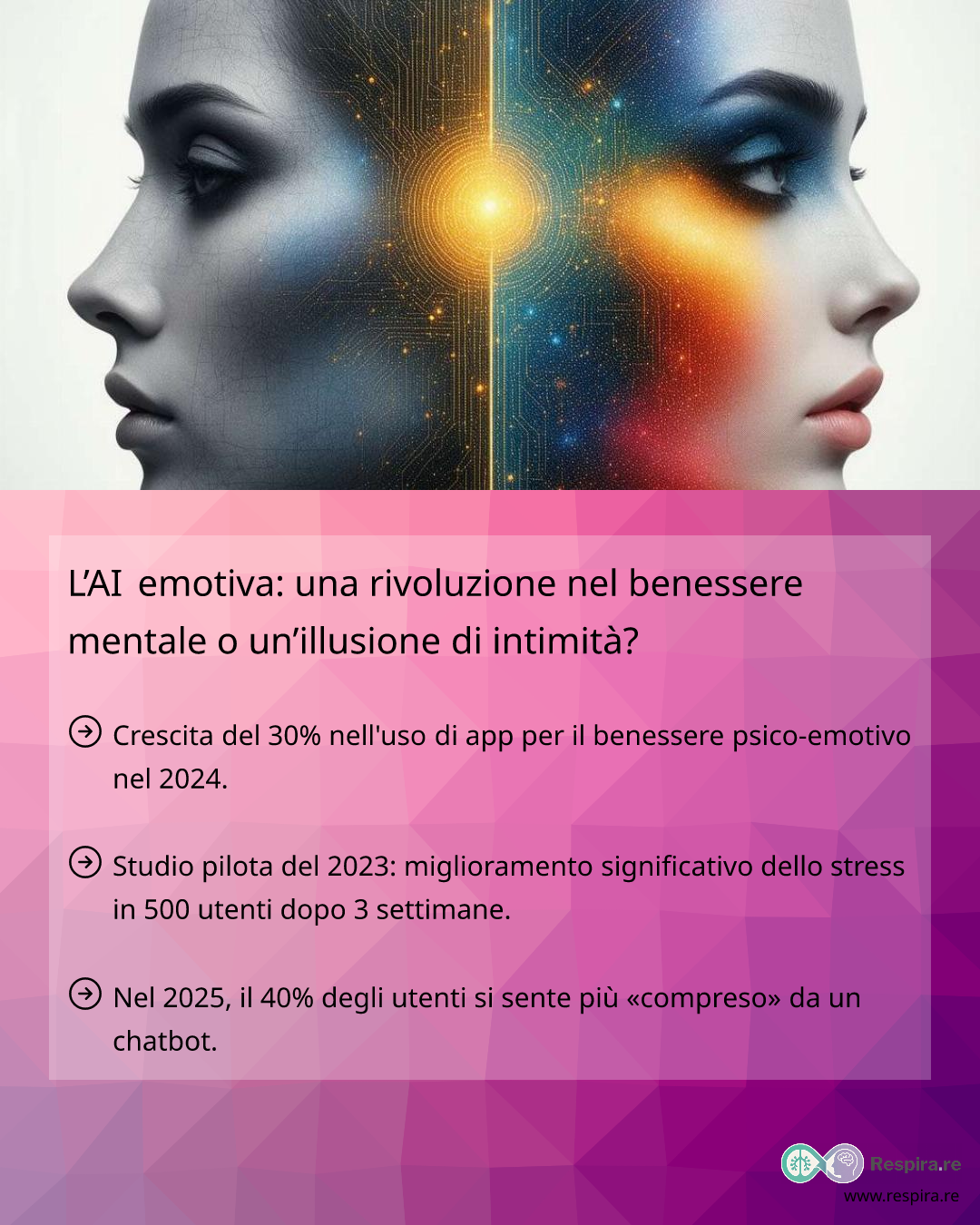 L'AI emotiva: una rivoluzione nel benessere mentale o un'illusione di ...