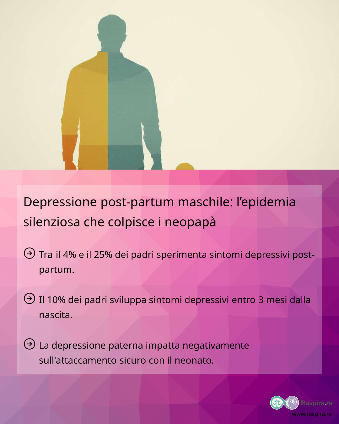 Depressione post-partum maschile: l'epidemia silenziosa che colpisce i ...