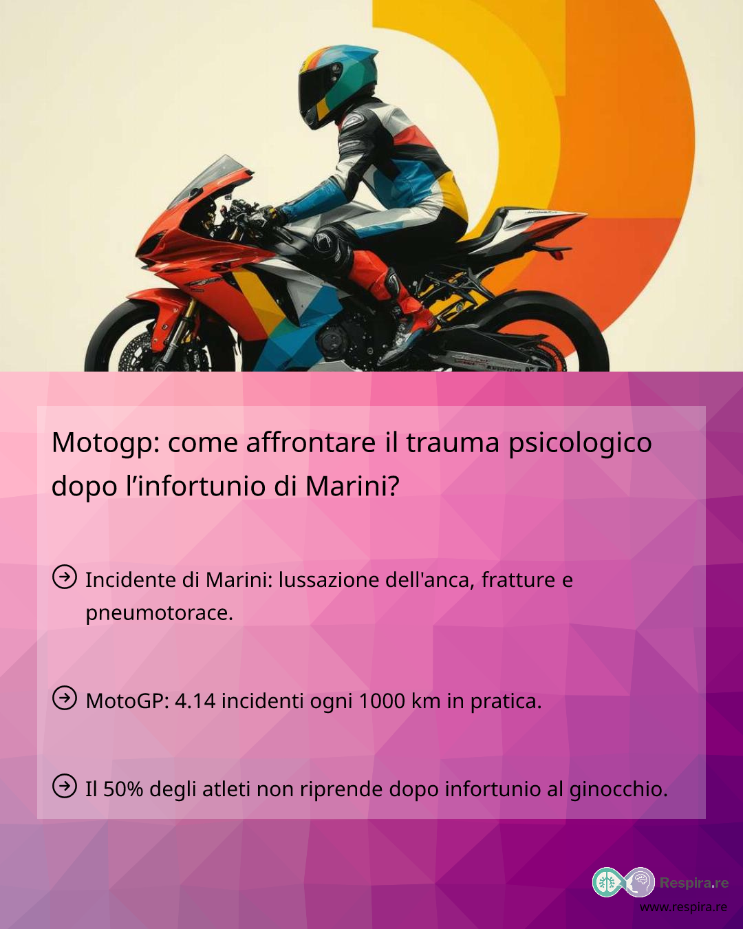 Motogp: come affrontare il trauma psicologico dopo l'infortunio di ...