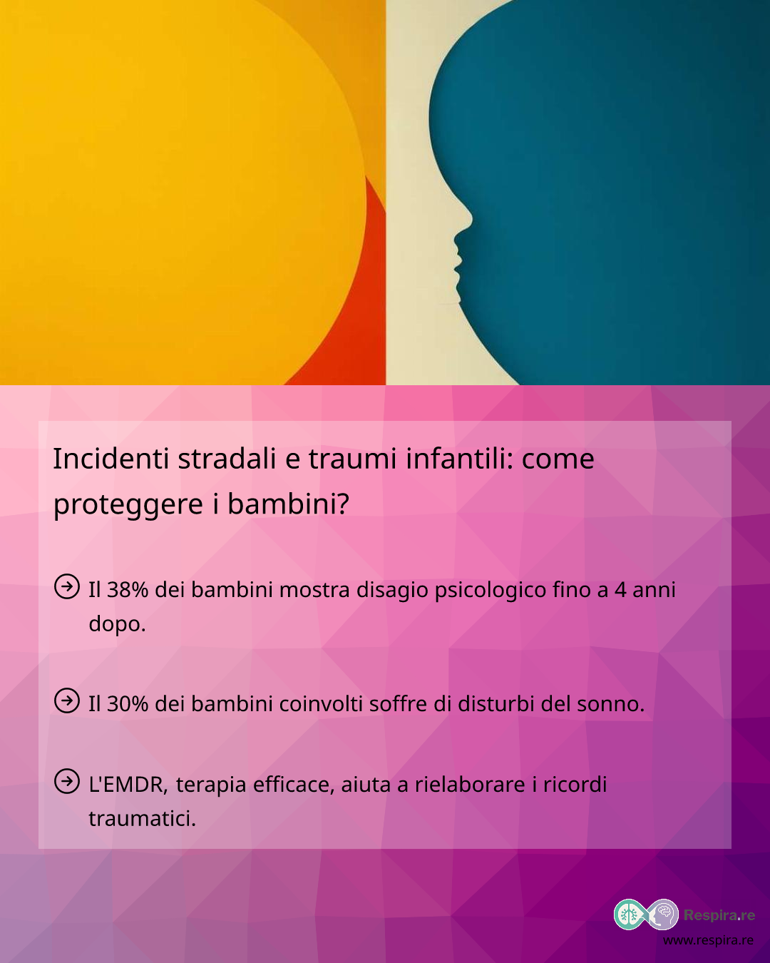 Incidenti stradali e traumi infantili: come proteggere i bambini ...